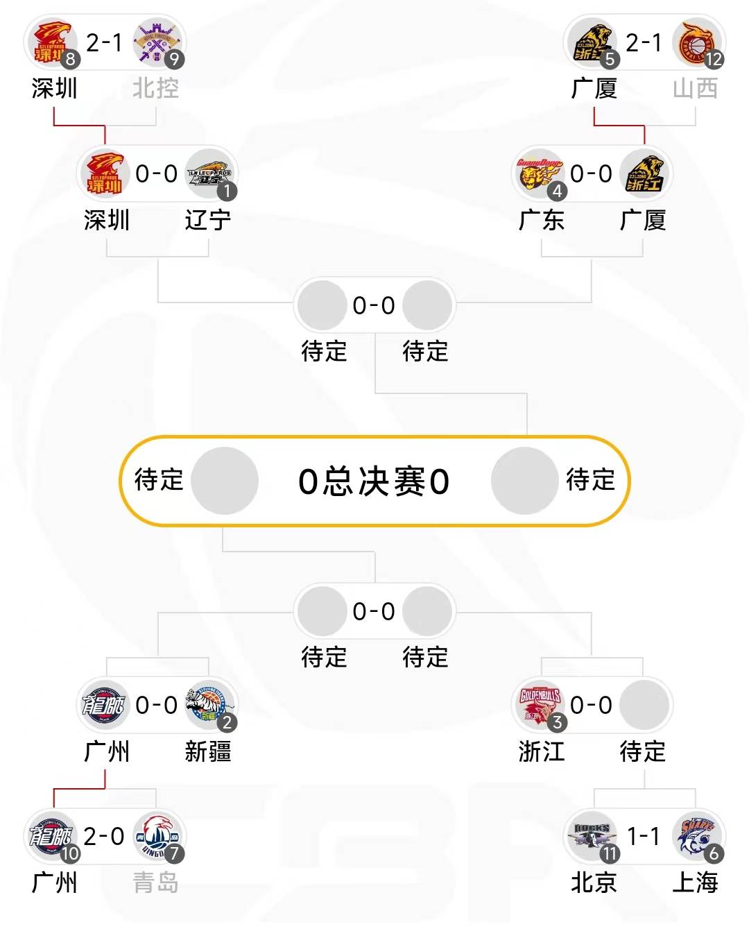 爱游戏官方入口-关于CBA常规赛倒计时，法兰克福今夜内部沟通，细节引发关注，悬念犹存，医务组通报恢复的信息