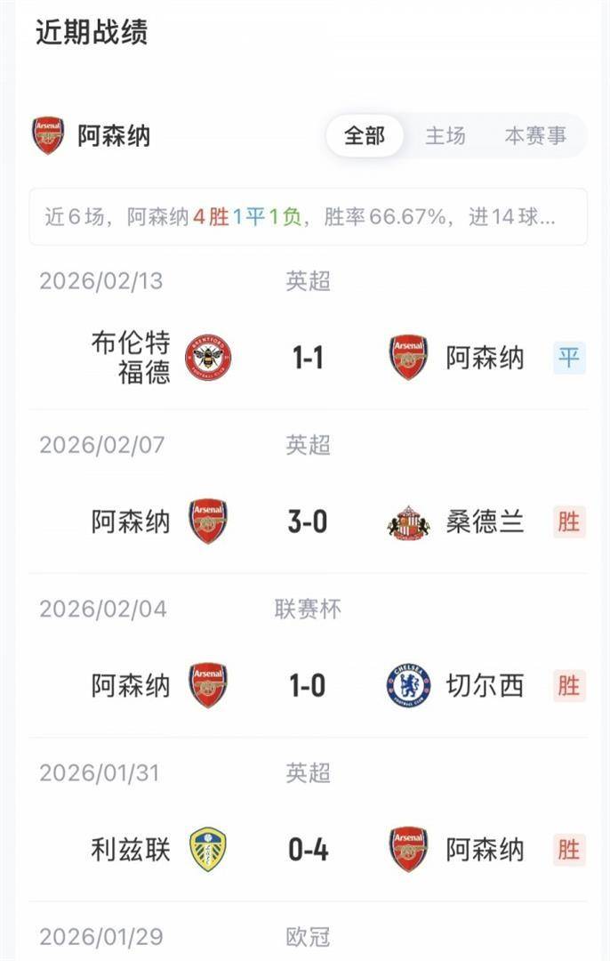 爱游戏app-赛后波尔图调整名单以备足总杯,造点机会环节打磨,悬念犹存,年轻球员得到机会的简单介绍